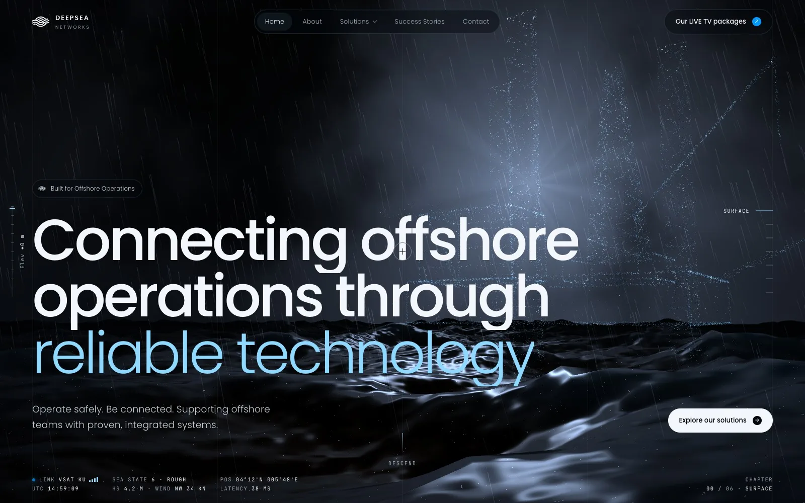 Deepsea Networks live preview