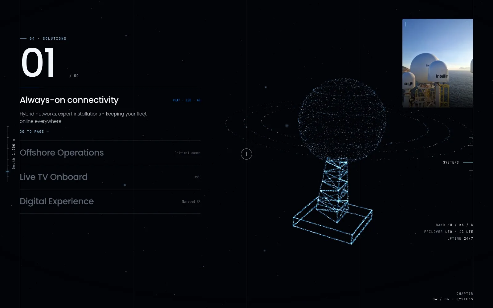 Deepsea Networks website - desktop screen 2
