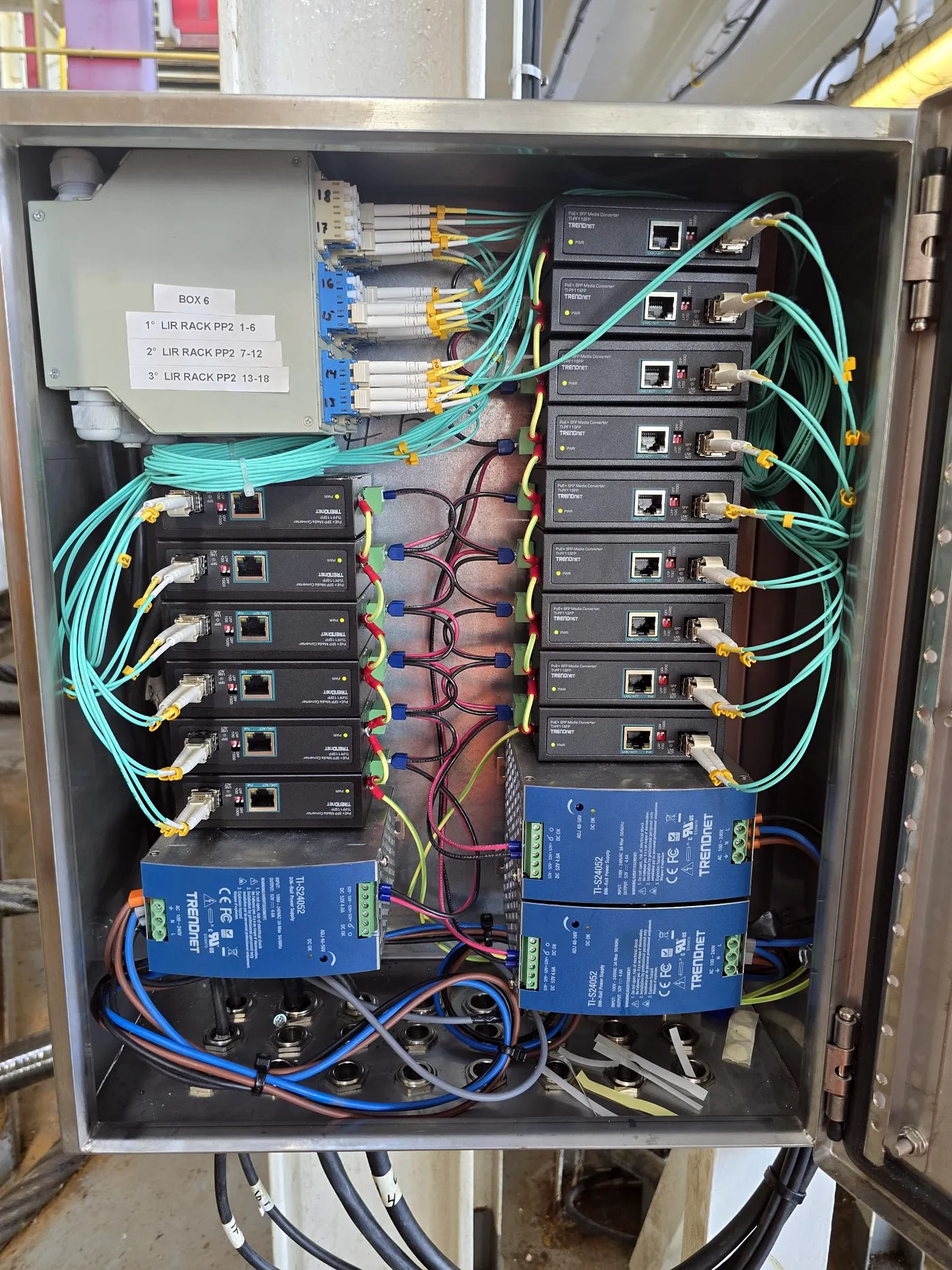 Field junction box with fiber and network connections